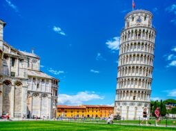 Top Places to Visit Worldwide
